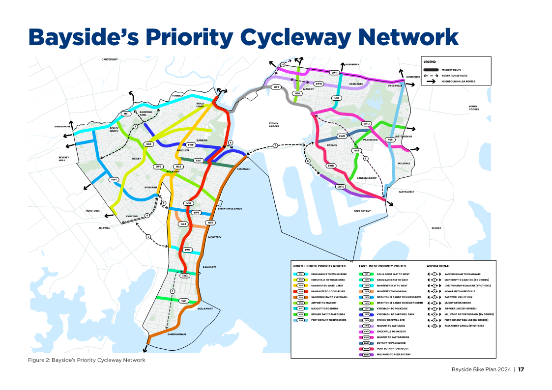 Bayside's Priority Cycleway Network